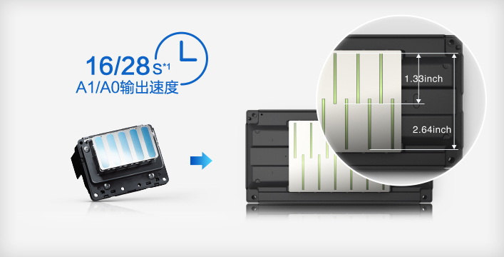 新一代愛普生微壓電打印頭 - Epson T5780DM產品功能