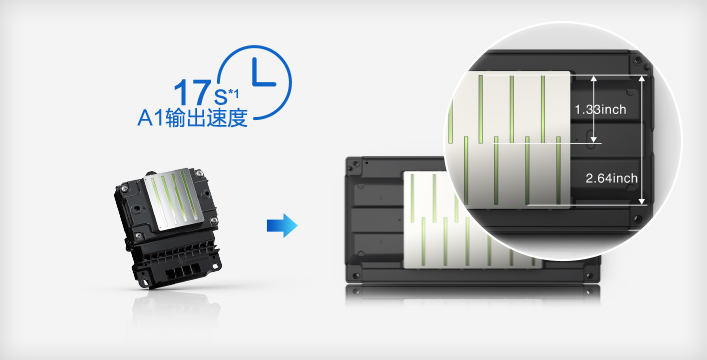 新一代愛普生微壓電打印頭 - Epson T7680D產品功能