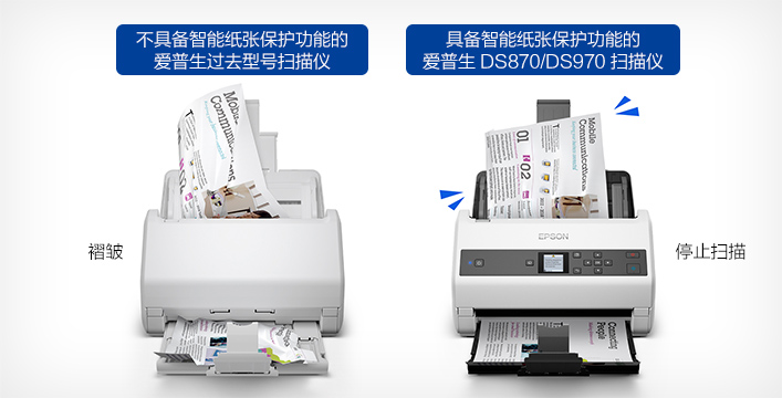 智能紙張保護 保護珍貴文件 - Epson DS-970workstation產品功能